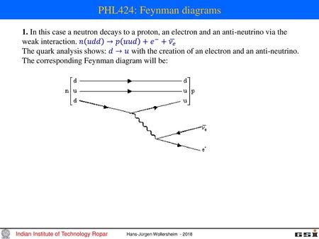 PHL424: Feynman diagrams 1. In this case a neutron decays to a proton, an electron and an anti-neutrino via the weak interaction. 