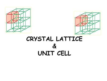 CRYSTAL LATTICE & UNIT CELL