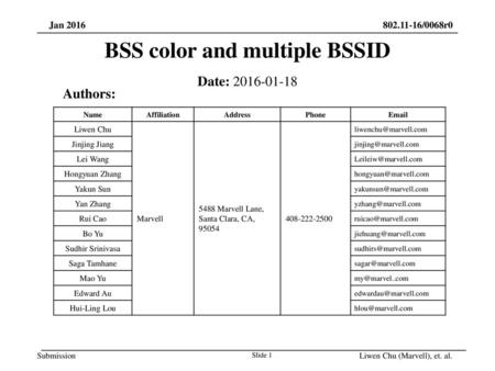 BSS color and multiple BSSID