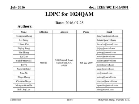 LDPC for 1024QAM Date: Authors: July 2016