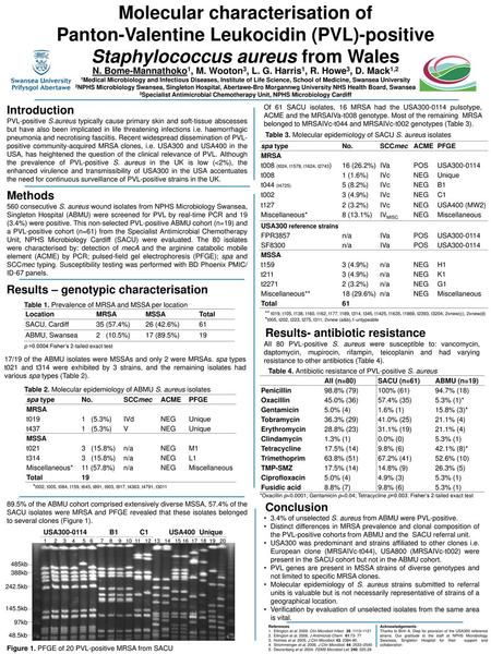 Molecular characterisation of