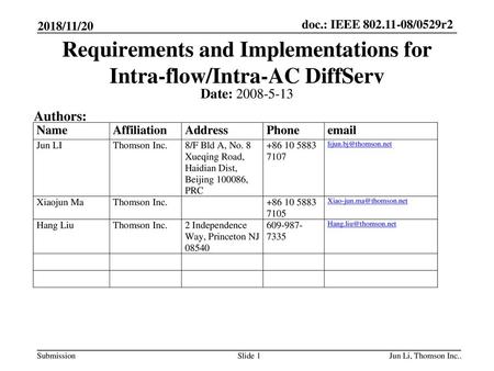 Requirements and Implementations for Intra-flow/Intra-AC DiffServ