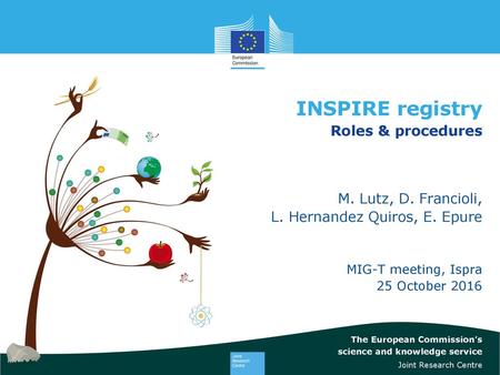 INSPIRE registry Roles & procedures