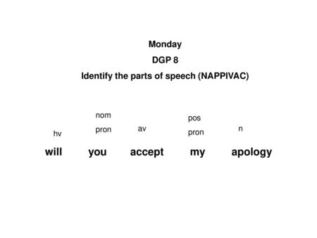 Identify the parts of speech (NAPPIVAC)