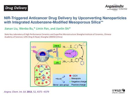 NIR-Triggered Anticancer Drug Delivery by Upconverting Nanoparticles with Integrated Azobenzene-Modified Mesoporous Silica** Jianan Liu, Wenbo Bu,* Limin.