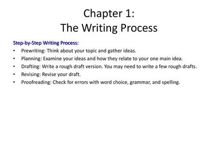 Chapter 1: The Writing Process