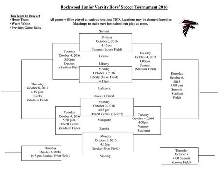 Rockwood Junior Varsity Boys’ Soccer Tournament 2016