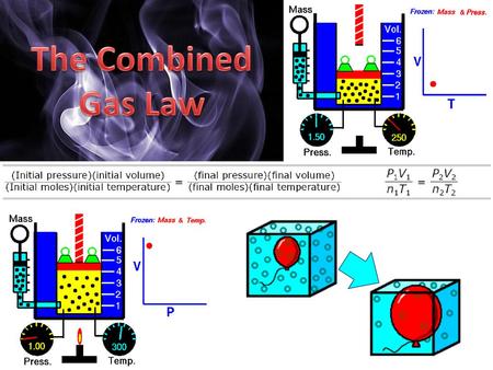 The Combined Gas Law.