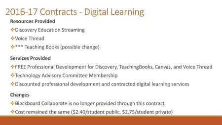 Contracts - Digital Learning