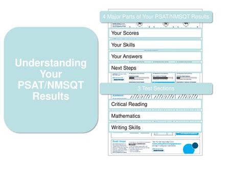 Understanding Your PSAT/NMSQT Results