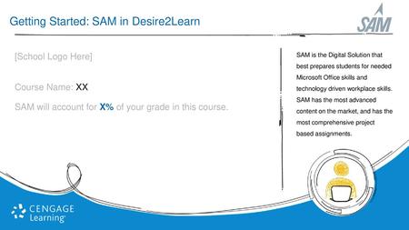 Getting Started: SAM in Desire2Learn