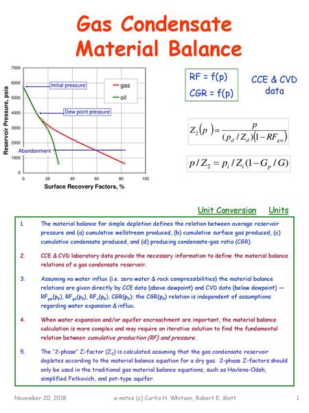 e-notes (c) Curtis H. Whitson, Robert E. Mott