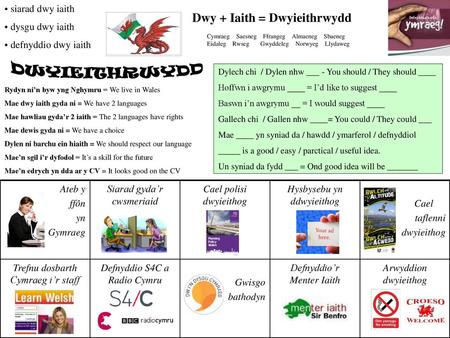 Dwy + Iaith = Dwyieithrwydd