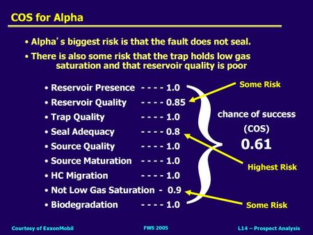 COS for Alpha Alpha’s biggest risk is that the fault does not seal.