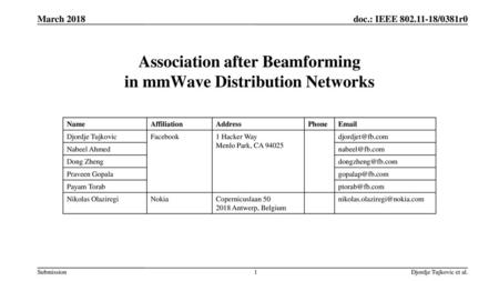 Association after Beamforming in mmWave Distribution Networks