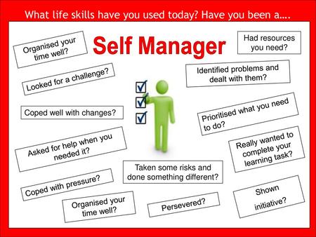 Self Manager What life skills have you used today? Have you been a….