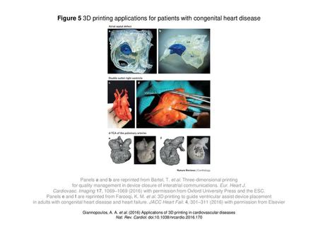 Nat. Rev. Cardiol. doi: /nrcardio