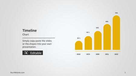 Timeline Editable Chart