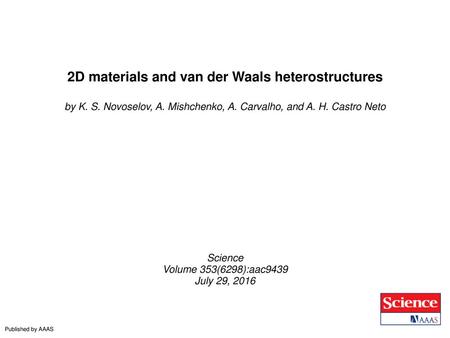 2D materials and van der Waals heterostructures