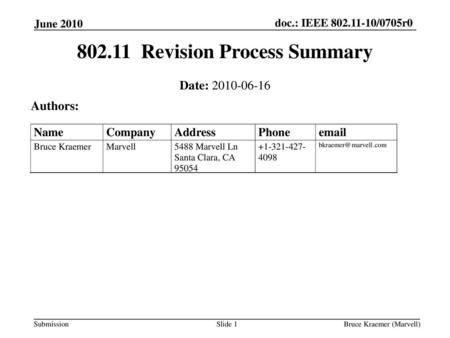 Revision Process Summary