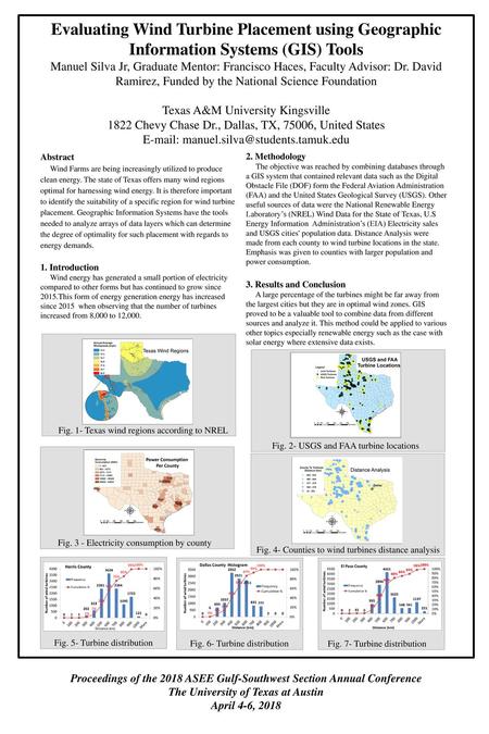 Evaluating Wind Turbine Placement using Geographic Information Systems (GIS) Tools Manuel Silva Jr, Graduate Mentor: Francisco Haces, Faculty Advisor: