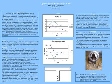 Introduction Results Discussion Method References