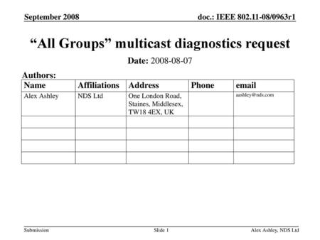 “All Groups” multicast diagnostics request