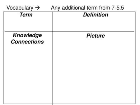 Knowledge Connections