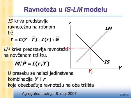 Ravnoteža u IS-LM modelu