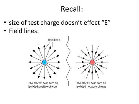 Recall: size of test charge doesn’t effect “E” Field lines: