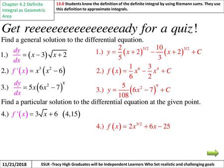 Chapter 4.2 Definite Integral as Geometric Area