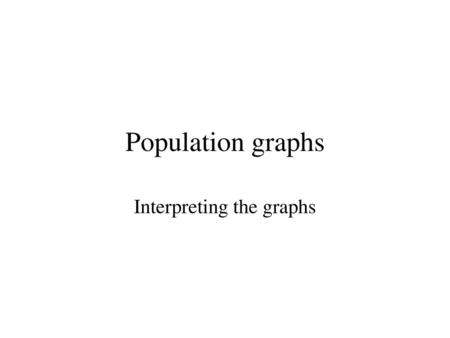 Interpreting the graphs