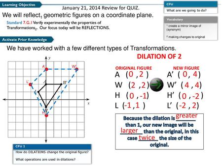 A ( , ) W ( , ) H ( , ) L ( , ) 0 2 A’ ( , ) W’ ( , ) H’ ( , )