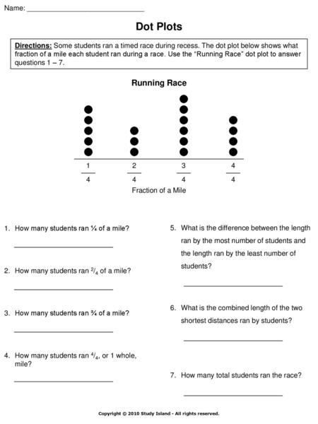 Dot Plots Running Race Name: ______________________________