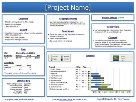 [Project Name] Objective Benefit Accomplishments Commentary