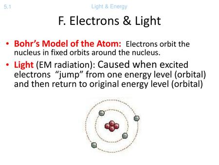 5.1 Light & Energy F. Electrons & Light