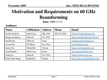 Motivation and Requirements on 60 GHz Beamforming