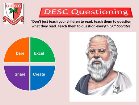 DESC Questioning “Don’t just teach your children to read, teach them to question what they read. Teach them to question everything.” Socrates Dare Excel.