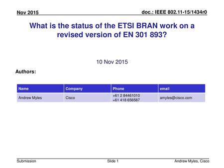 July 2010 doc.: IEEE 802.11-10/0xxxr0 What is the status of the ETSI BRAN work on a revised version of EN 301 893? 10 Nov 2015 Authors: Name Company Phone.