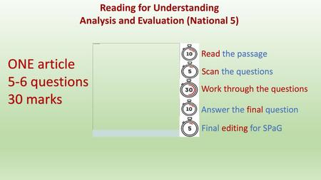 Reading for Understanding Analysis and Evaluation (National 5)