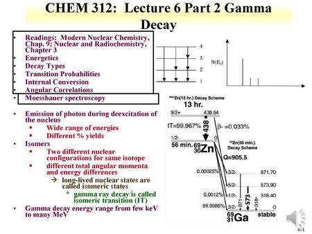 CHEM 312: Lecture 6 Part 2 Gamma Decay