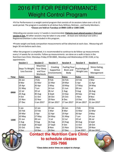 2016 FIT FOR PERFORMANCE Weight Control Program