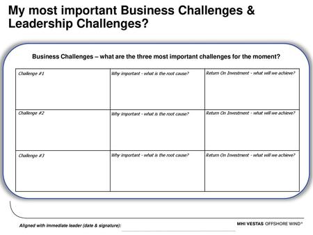 My most important Business Challenges & Leadership Challenges?