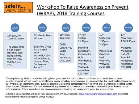 Workshop To Raise Awareness on Prevent (WRAP), 2018 Training Courses