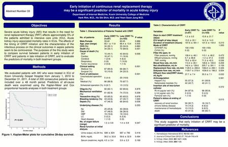 Objectives Early initiation of continuous renal replacement therapy