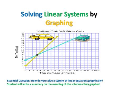 Solving Linear Systems by Graphing