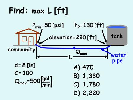 Find: max L [ft] 470 1,330 1,780 2,220 Pmin=50 [psi] hP=130 [ft] tank