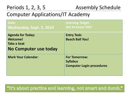 “It’s about practice and learning, not smart and dumb.”