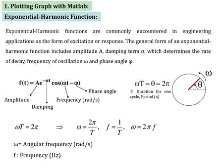 1. Plotting Graph with Matlab: