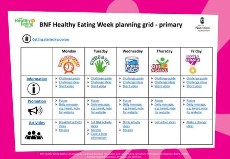 BNF Healthy Eating Week planning grid - primary